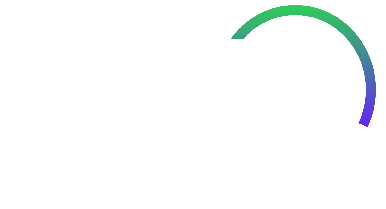 Break the Loop